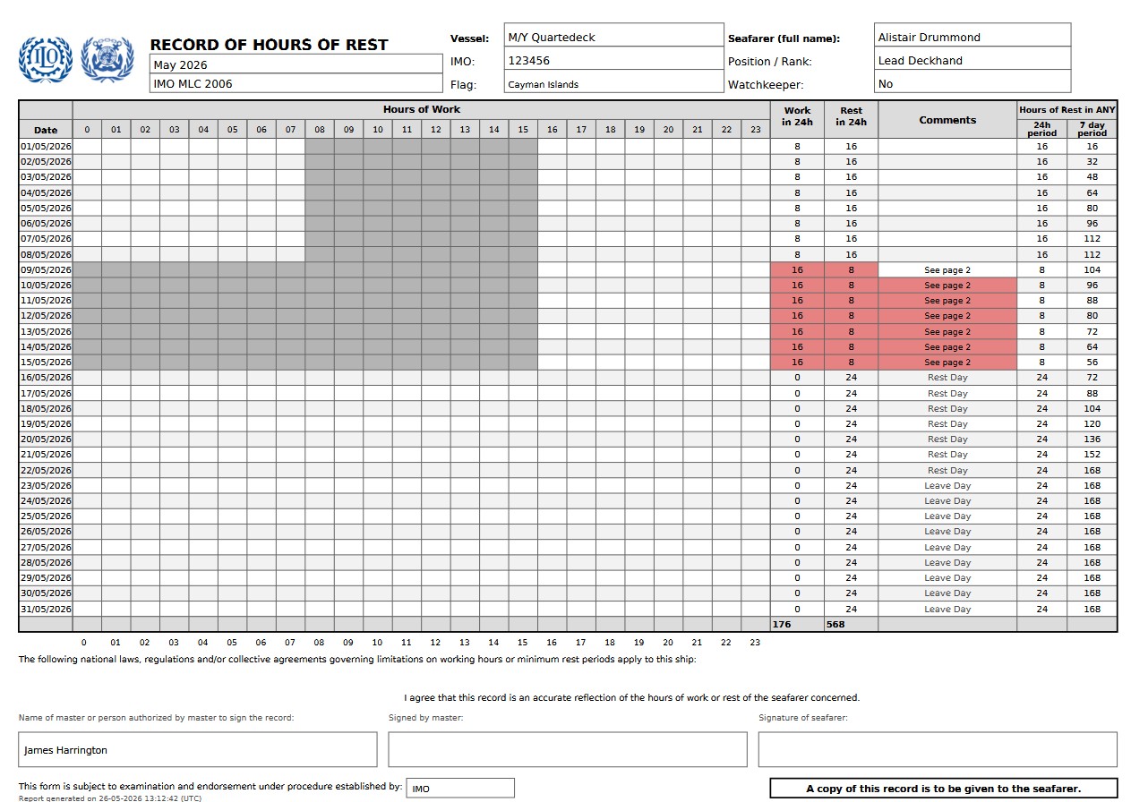A signed-off Hours of Rest PDF in IMO MLC 2006 format
